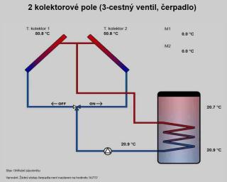 Česká solární regulace EFx422 s WiFi internetem